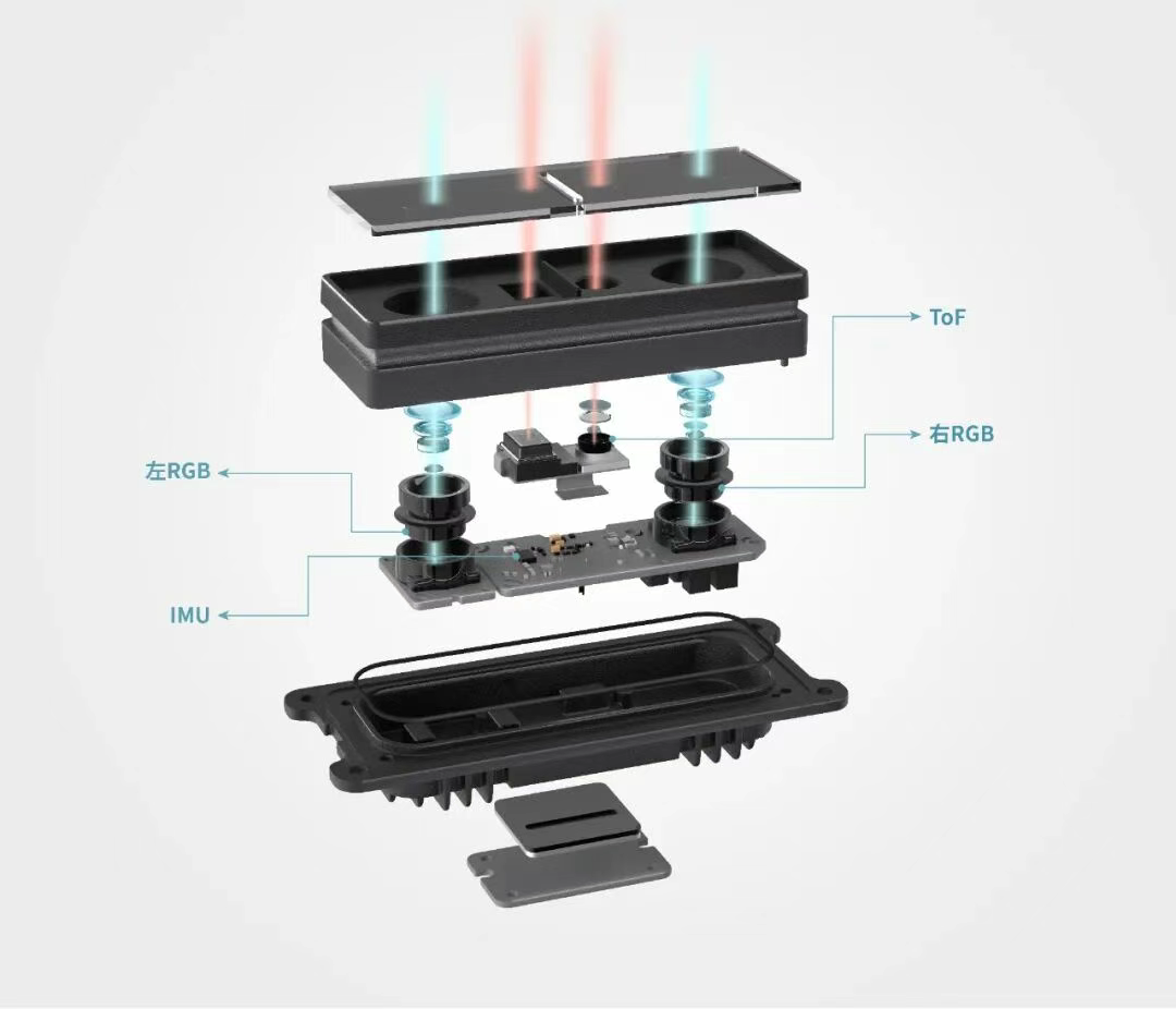 Z6·尊龙时凯「中国区」官方网站