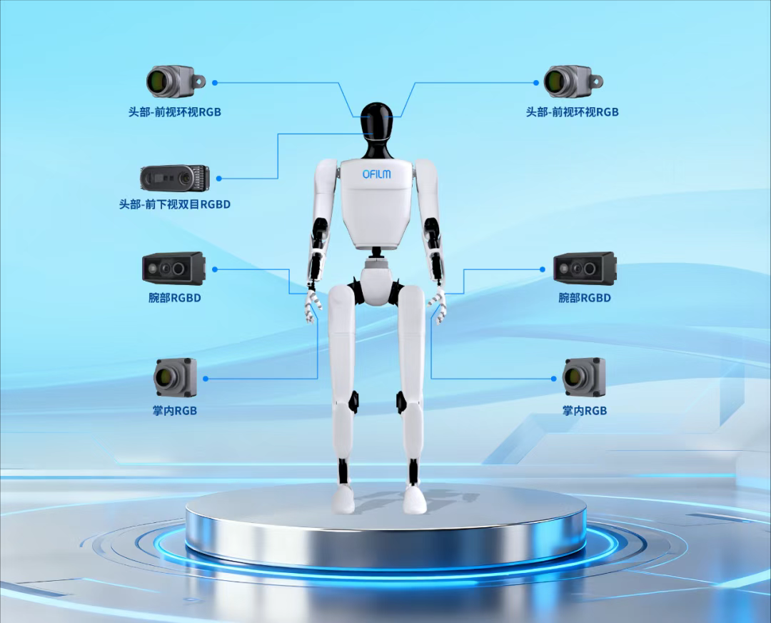 Z6·尊龙时凯「中国区」官方网站