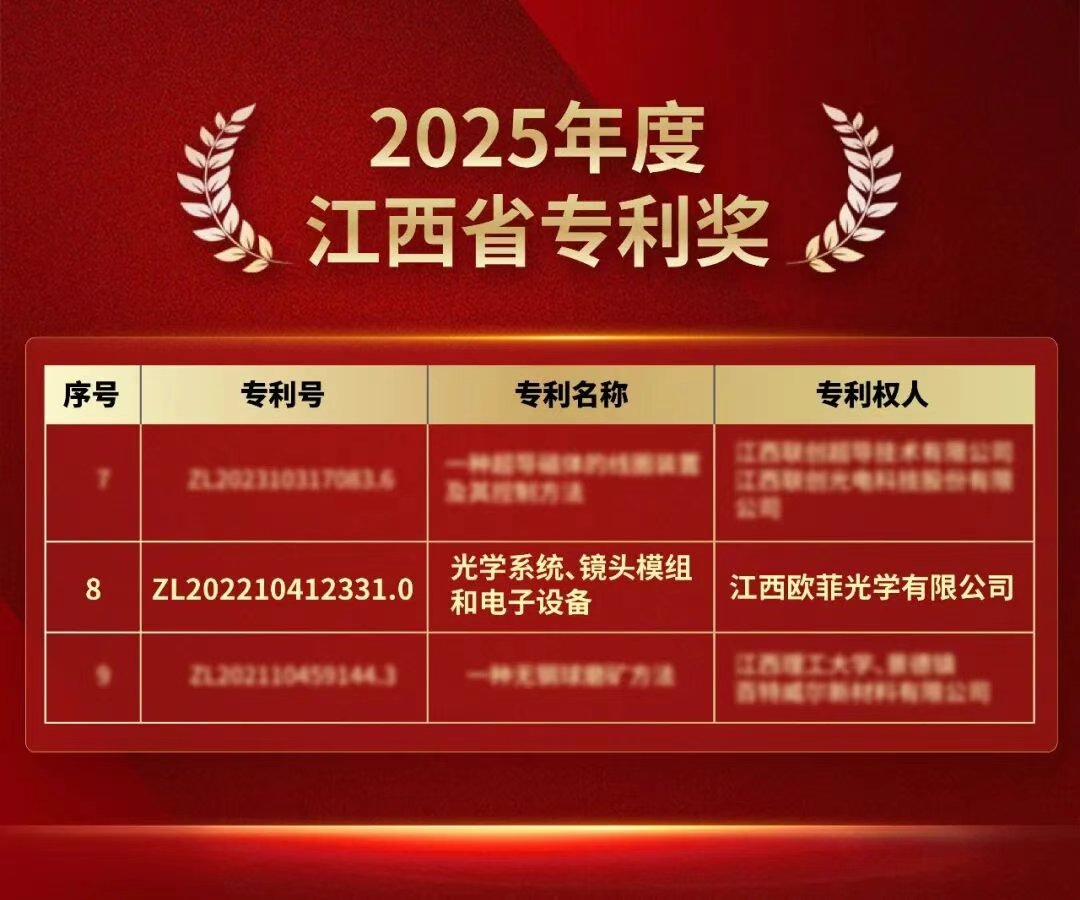 Z6·尊龙时凯「中国区」官方网站