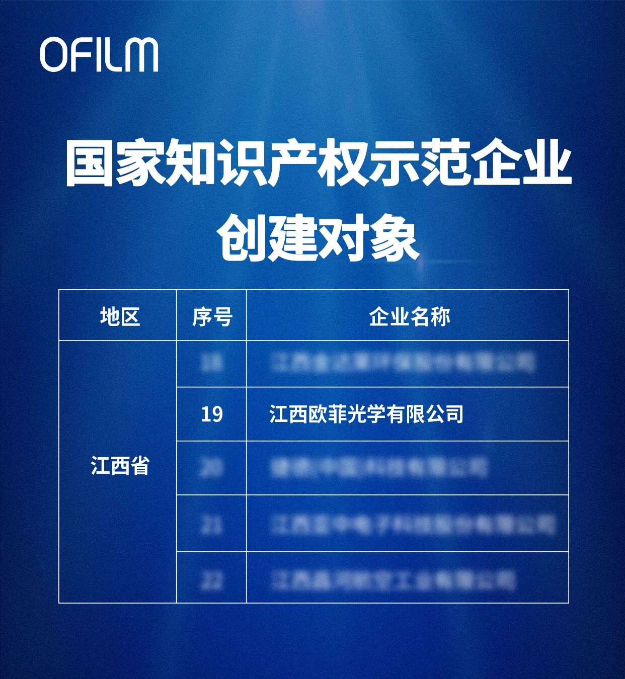 Z6·尊龙时凯「中国区」官方网站